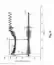 Fig. 07 - Method for determining load size in a clothes dryer using an infrared sensor