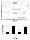 Fig. 07 - Bed bug attractants and methods for trapping bed bugs