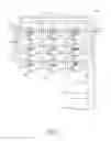 Fig. 02 - Vertical garden assembly