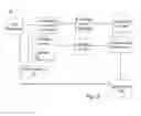 Fig. 03 - Variable Ink Metering and Delivery System for Flexographic Printing