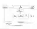 Fig. 06 - Variable Ink Metering and Delivery System for Flexographic Printing