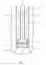 Fig. 02 - DRILLING FLUIDS