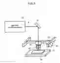 Fig. 06 - Gas laser oscillation device and gas laser processing machine