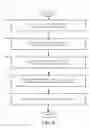 Fig. 08 - Systems and methods of selecting and dispensing products