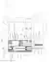 Fig. 07 - Fastener driving apparatus