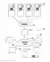 Fig. 02 - Automated banking machine that operates responsive to data bearing records