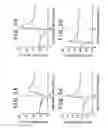 Fig. 07 - Apparatuses for executing wireless transmission using a magnetic field, wireless transmission apparatuses, and wireless receiver apparatuses