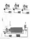 Fig. 49 - ISOLATION OF PRODUCT AND PROPELLANT IN VARIOUS DISPENSING DEVICES AND PLATFORMS (