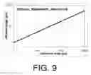 Fig. 08 - PIXEL WITH REDUCED 1/F NOISE