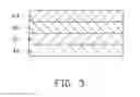 Fig. 04 - Electromagnetic shielding coating and lens module utilizing the same