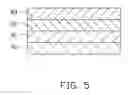 Fig. 06 - Electromagnetic shielding coating and lens module utilizing the same