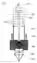 Fig. 01 - Method and device for repetitive chemical analysis of a gas flow