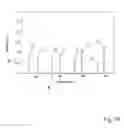 Fig. 08 - Method and device for repetitive chemical analysis of a gas flow
