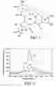 Fig. 02 - Organic/inorganic composite