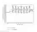 Fig. 07 - Light emitting device and light emitting device package including the same