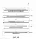 Fig. 02 - Methods of fabricating light emitting diode packages
