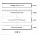 Fig. 05 - Suppression of inclined defect formation and increase in critical thickness by silicon doping on non-c-plane (Al,Ga,In)N