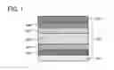 Fig. 02 - Light-emitting element and light-emitting device