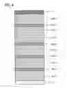 Fig. 07 - Light-emitting element and light-emitting device