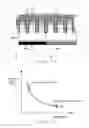 Fig. 09 - Semiconductor device and semiconductor element