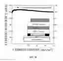Fig. 07 - Method and apparatus for sensing infrared radiation