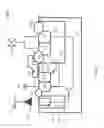 Fig. 02 - Methods and structures for electrostatic discharge protection