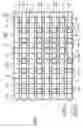Fig. 08 - Semiconductor storage device