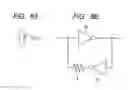 Fig. 07 - Semiconductor device comprising an antiferroelectric gate insulating film