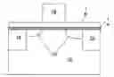 Fig. 01 - High-k dielectric gate structures resistant to oxide growth at the dielectric/silicon substrate interface and methods of manufacture thereof
