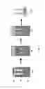 Fig. 02 - Microfluidic device and method of manufacturing the microfluidic device