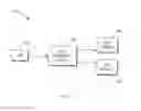 Fig. 02 - POWER DISTRIBUTION ARCHITECTURE FOR DUAL INTEGRATED CORE ENGINE TRANSCEIVER FOR USE IN RADIO SYSTEM
