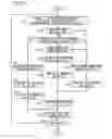 Fig. 06 - Power system