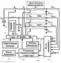 Fig. 01 - Single-inductor-multiple-output regulator with synchronized current mode hysteretic control