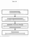 Fig. 29 - APPARATUS AND METHOD FOR ENERGY STORAGE WITH RELATIVISTIC PARTICLE ACCELERATION