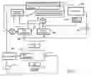 Fig. 02 - Controller