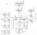 Fig. 01 - Fuel dispenser input device tamper detection arrangement