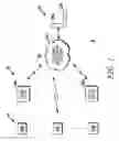 Fig. 02 - System and method of worker fall detection and remote alarm notification