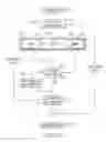 Fig. 17 - Dynamic data collection