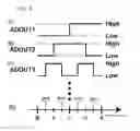 Fig. 06 - A/D conversion circuit