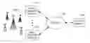 Fig. 01 - Modeling and location inference based on ordered beacon sets
