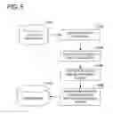 Fig. 06 - Modeling and location inference based on ordered beacon sets