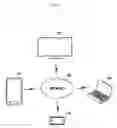 Fig. 02 - Method and apparatus for sharing data between different network devices
