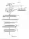 Fig. 10 - Multi-modal user input device