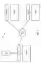 Fig. 02 - Smart remote control devices for controlling video call devices