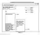 Fig. 02 - Video chat within a webpage and video instant messaging