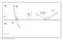 Fig. 01 - Imaging apparatus with switchable beam deflector array