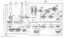 Fig. 01 - Driving control device and operation device
