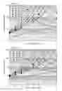 Fig. 09 - Polarization compensated stereoscopic systems