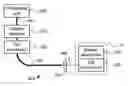 Fig. 01 - Data path for lithography apparatus