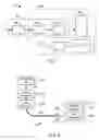 Fig. 02 - Data path for lithography apparatus